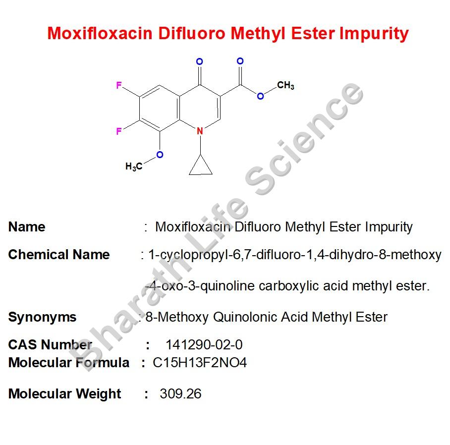 Moxifloxacin Difluoro Methyl Ester Impurity